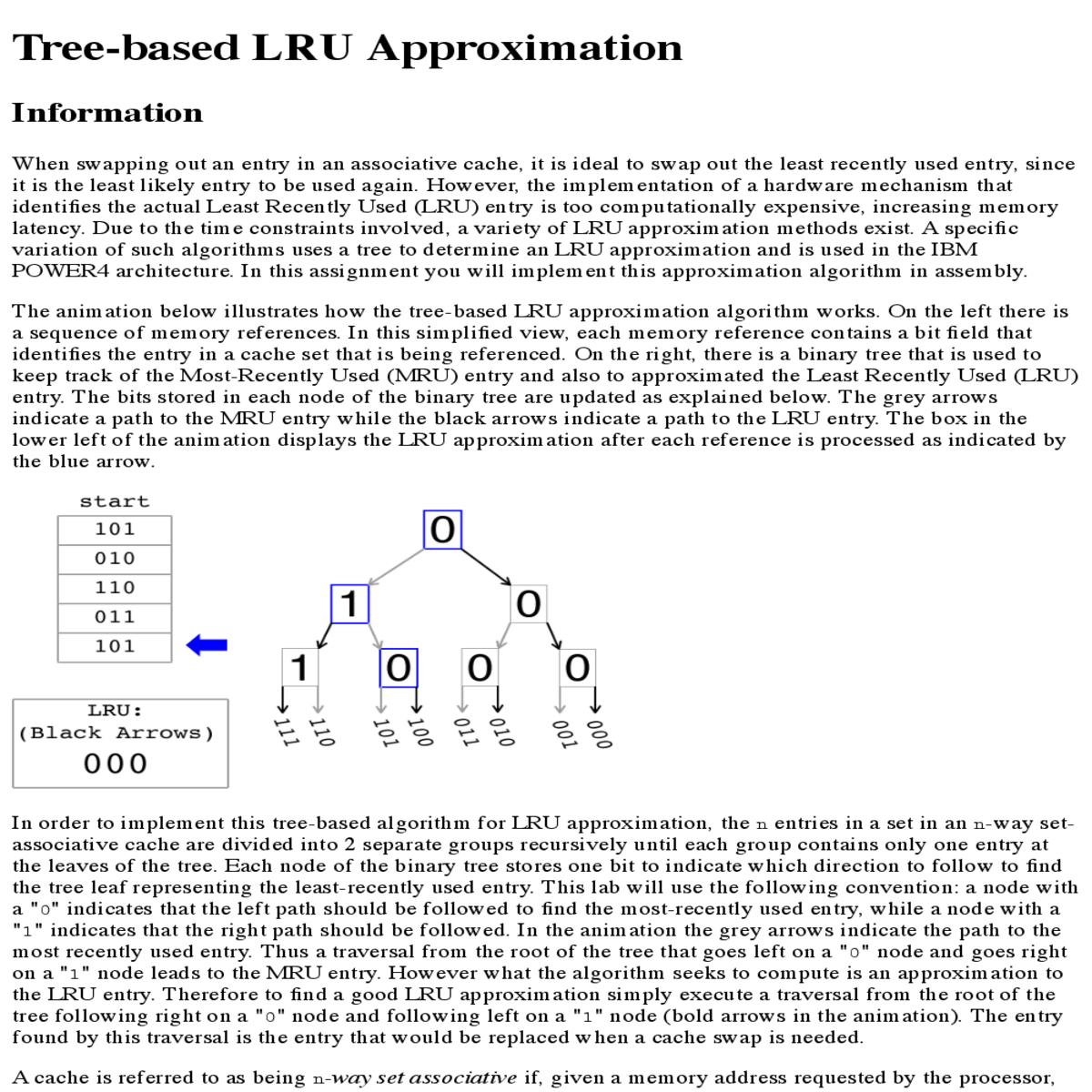 and corresponds one the entries the lru tree