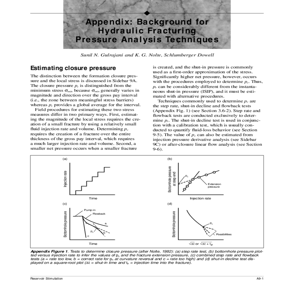 pressure versus rate analysis for the step rate te