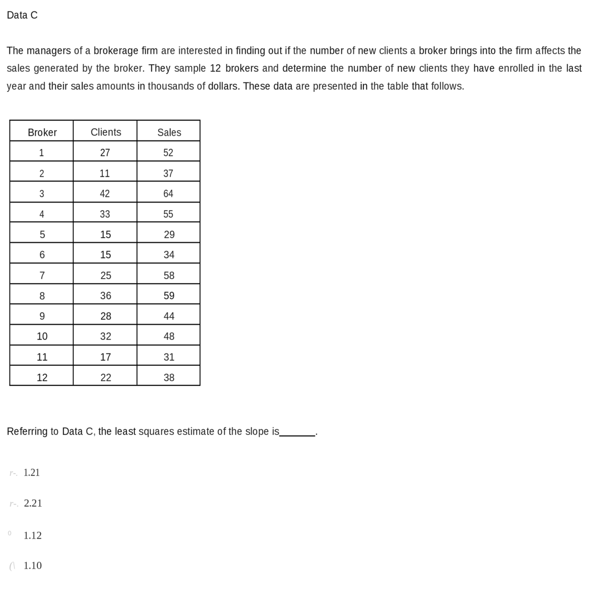 these data are presented the table that follows re