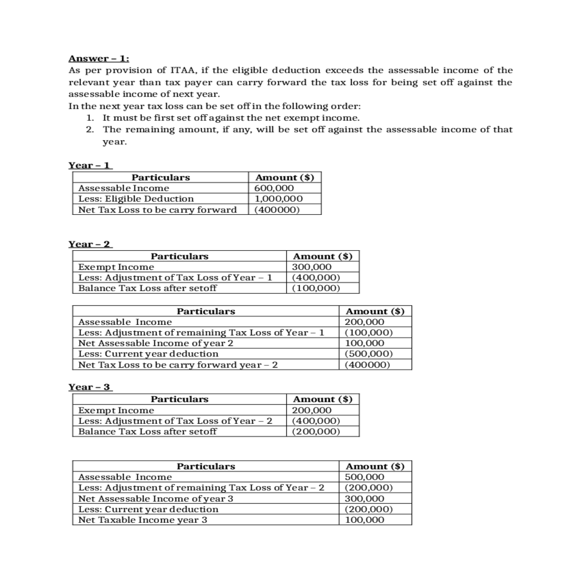 joshua pty ltd not entitled claim input tax credit