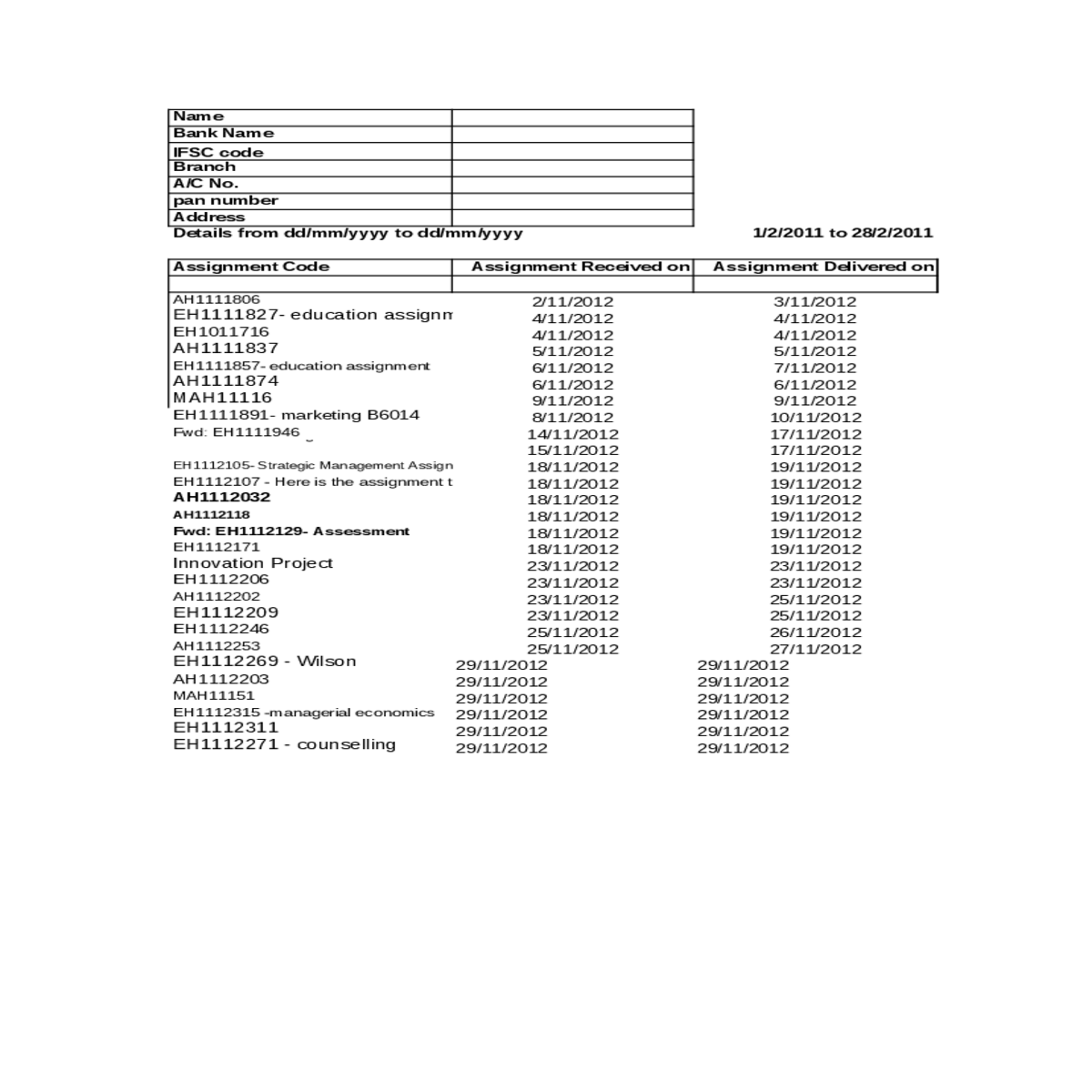 namebank nameifsc codebrancha numberaddressdetails