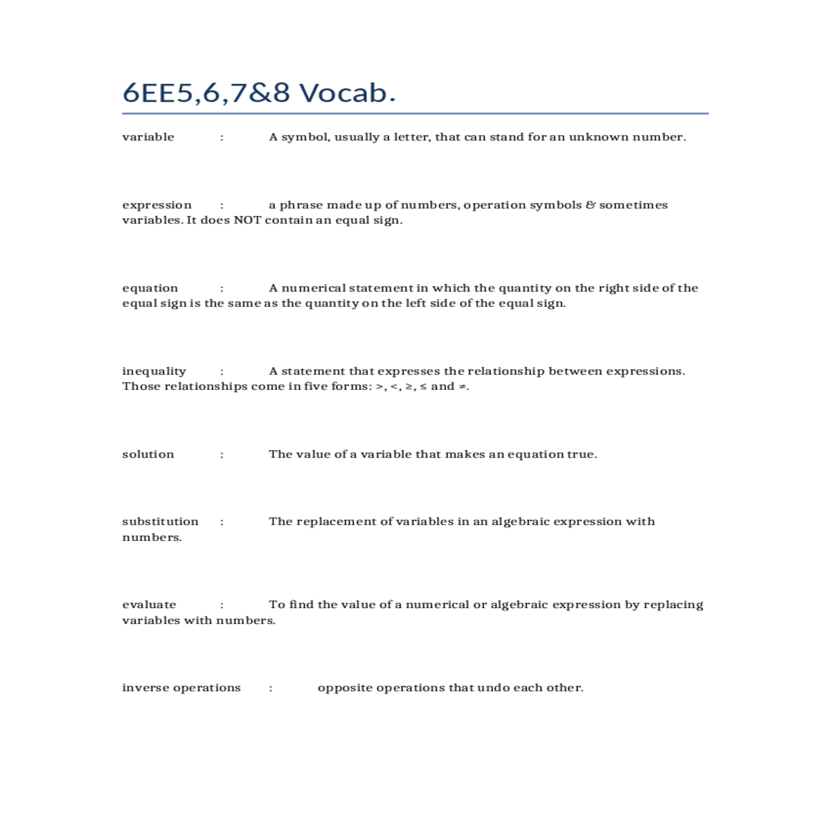 operation symbols sometimes variables