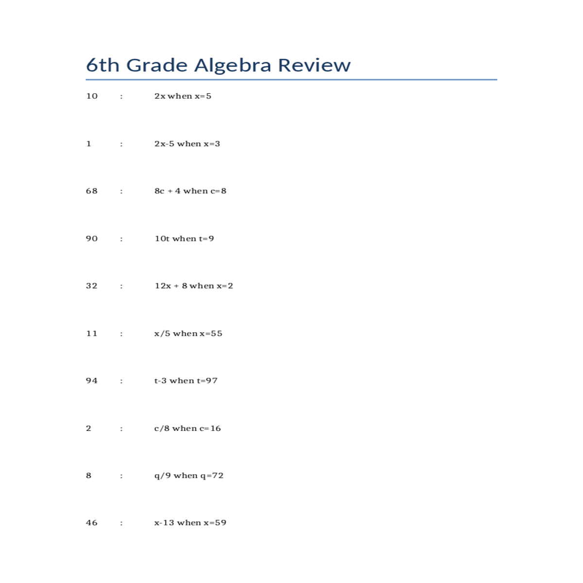 6th grade algebra reviewdocx