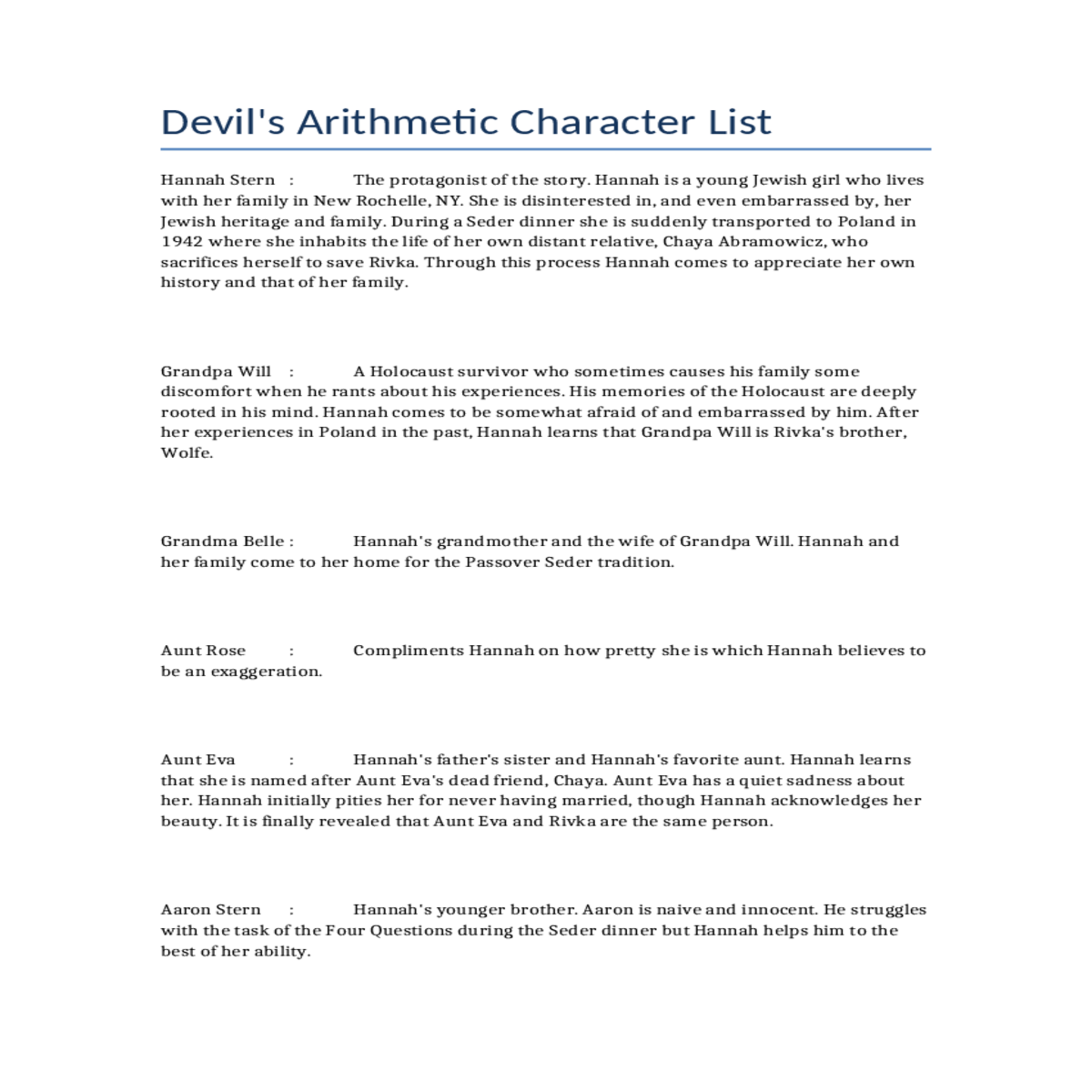 devils arithmetic character list