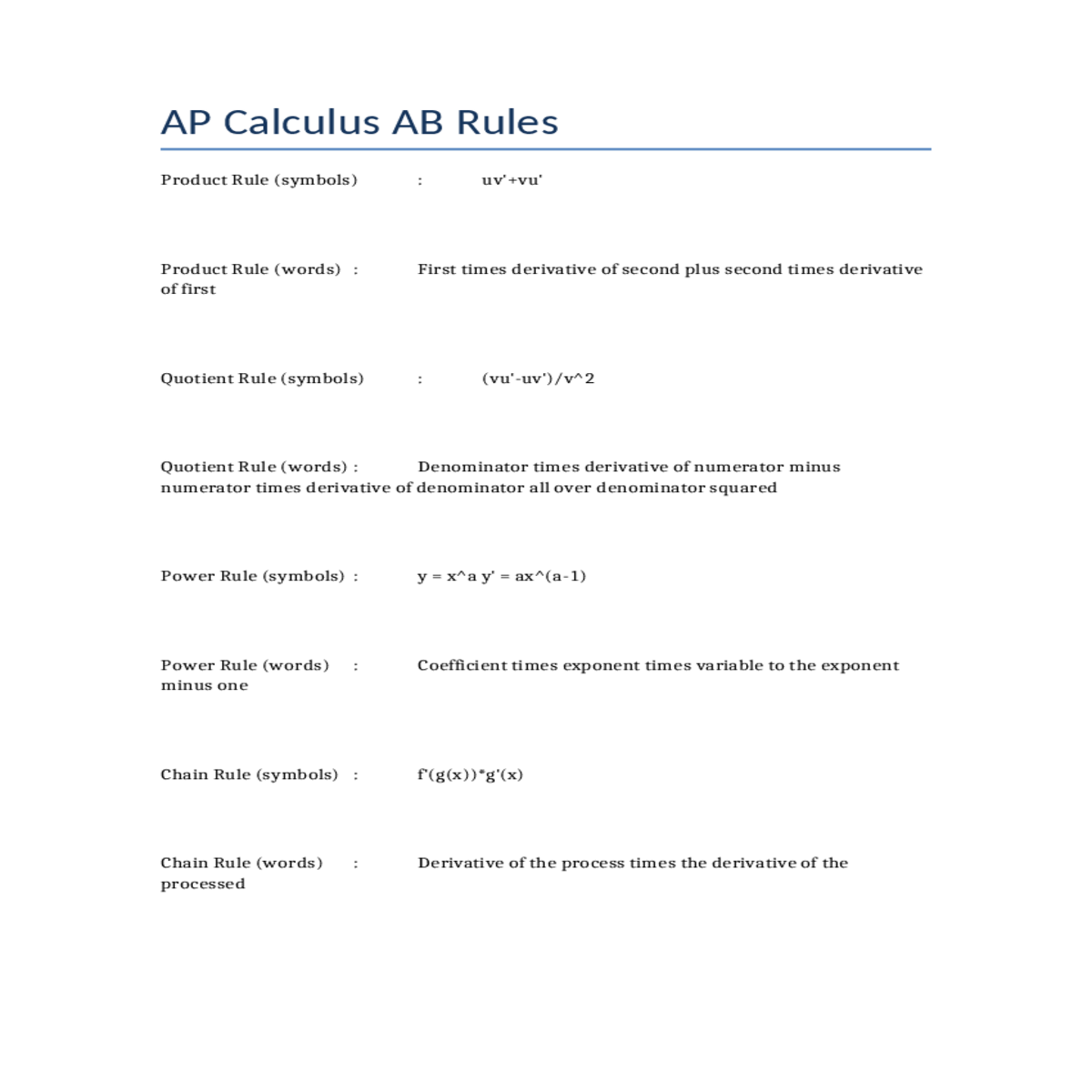 product rule symbols rule words first times deriva