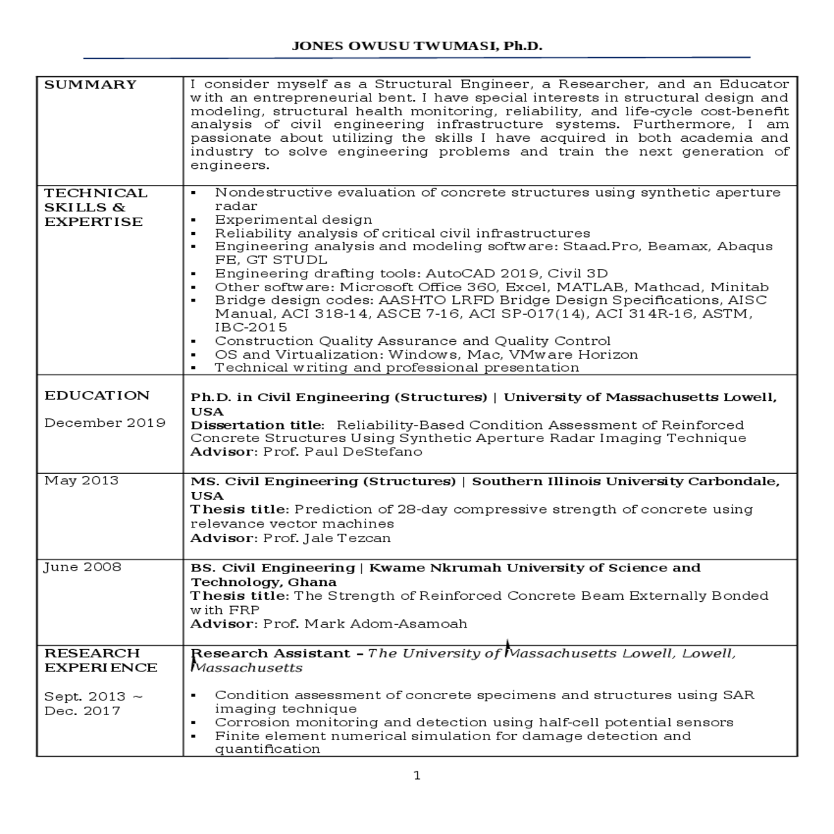 umass lowell graduate teaching assistant award