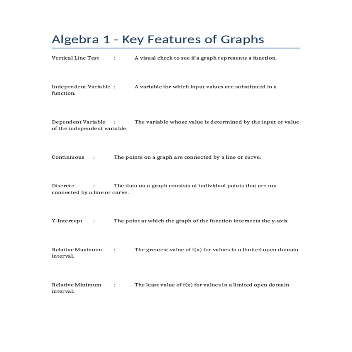 vertical line test visual check see graph represen