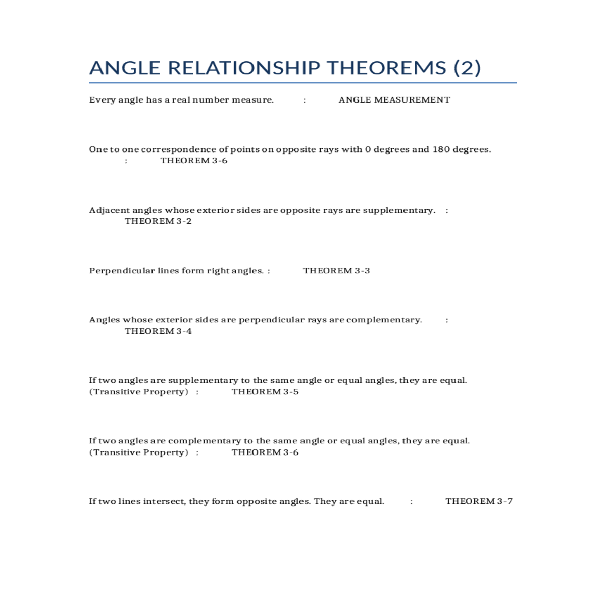 theorem perpendicular lines form right angles