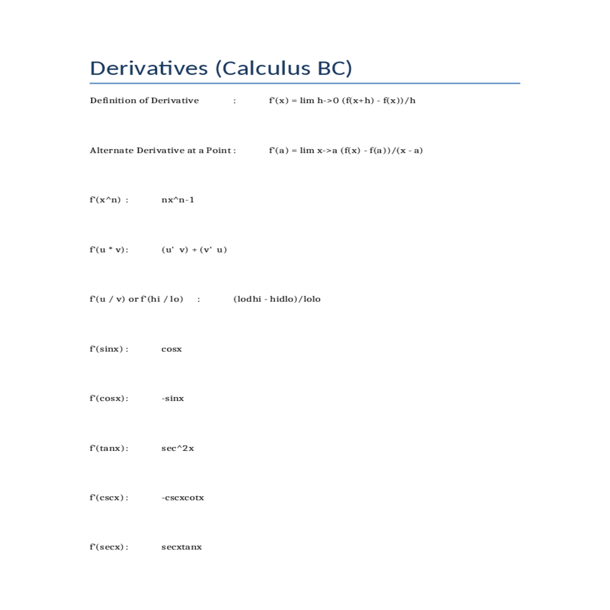 definition derivative lim derivative point lim lod