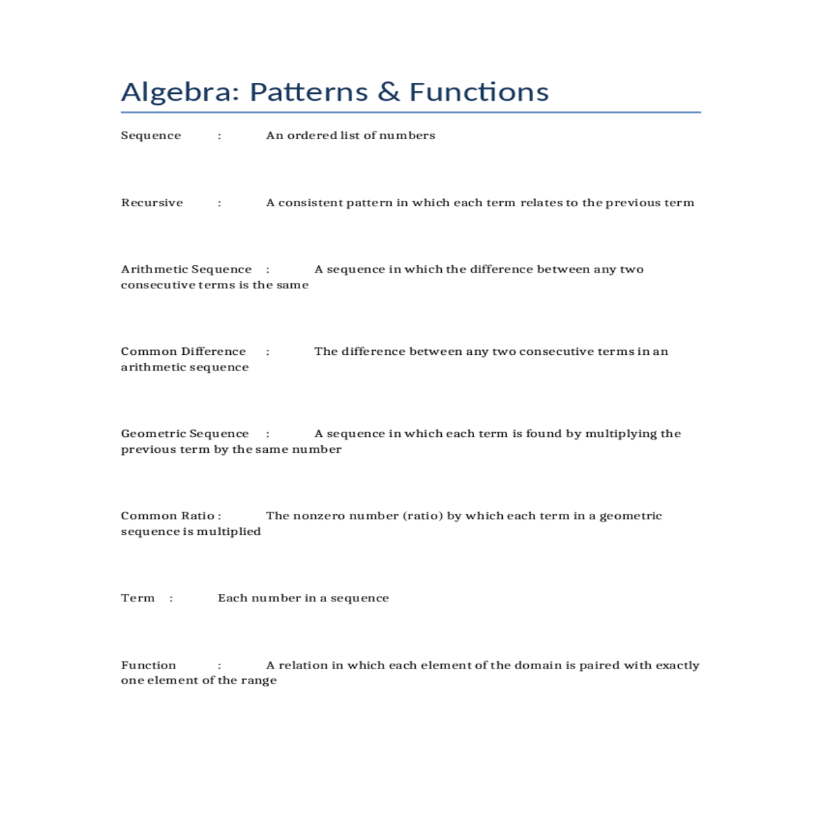 algebra patterns  functions