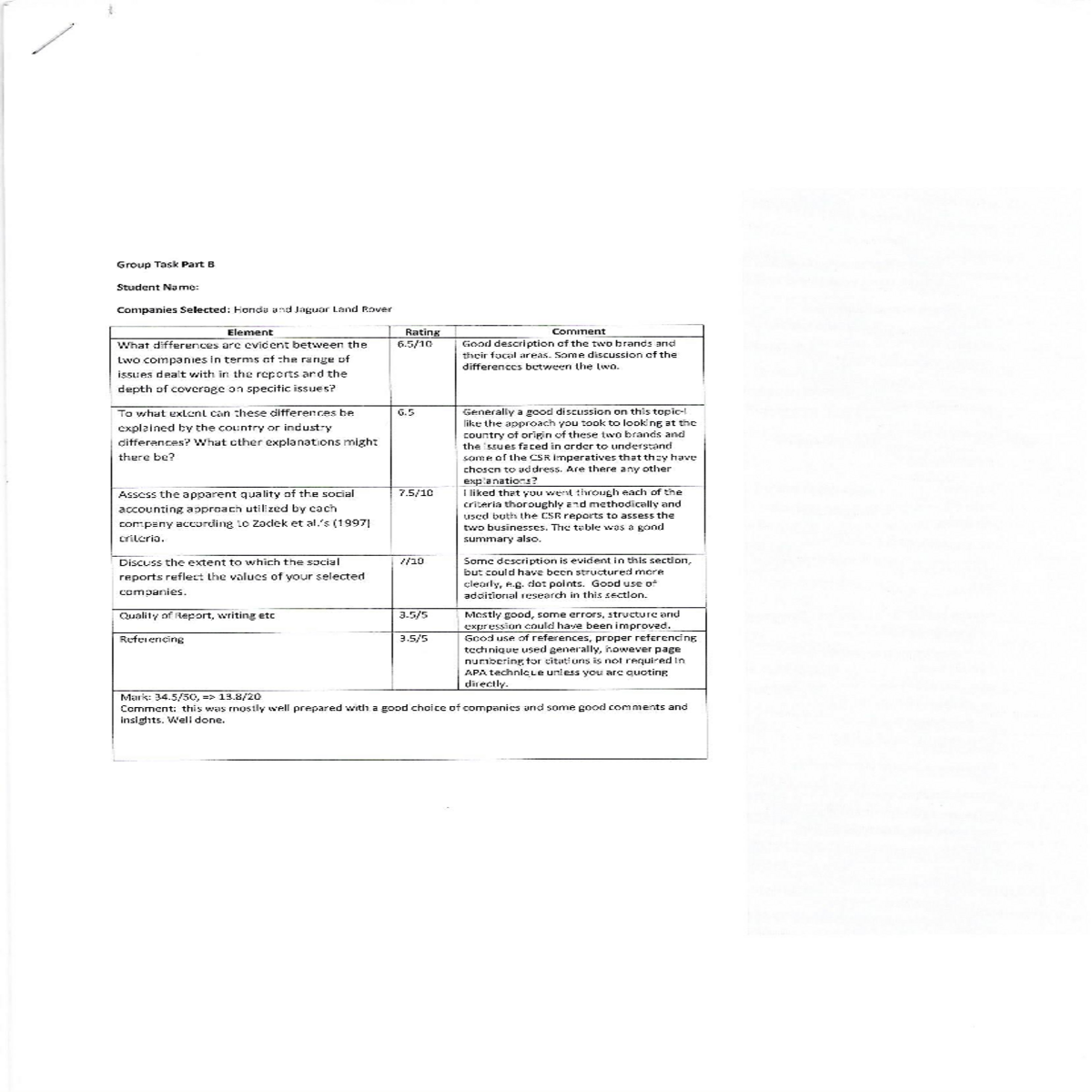 Sample Reportpdf