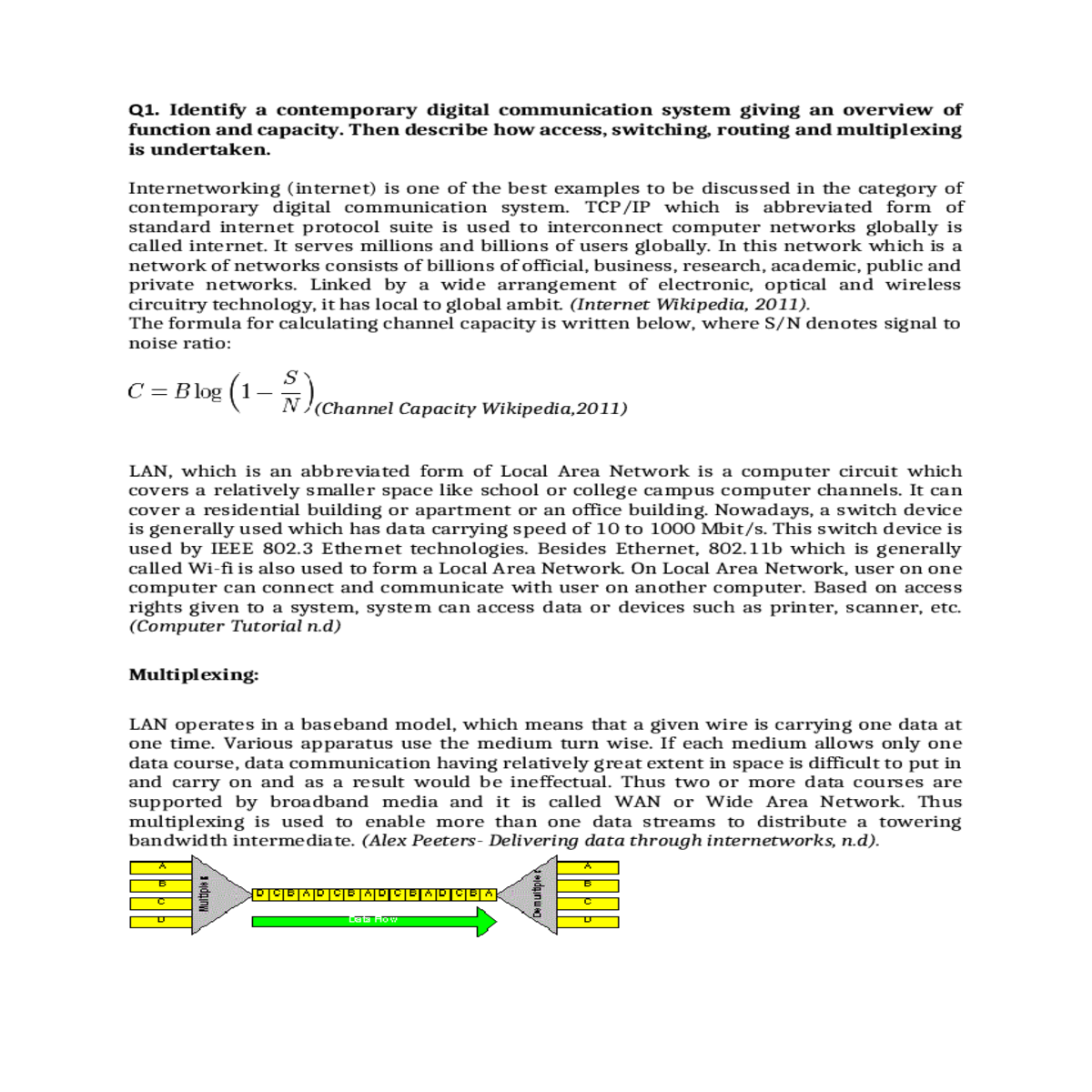 gaussian pulse shape replaces the square pulses wi