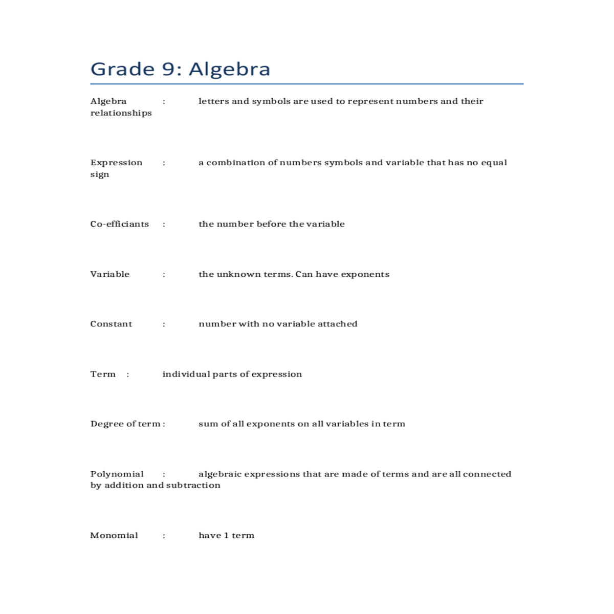 algebra letters and symbols are used represent num