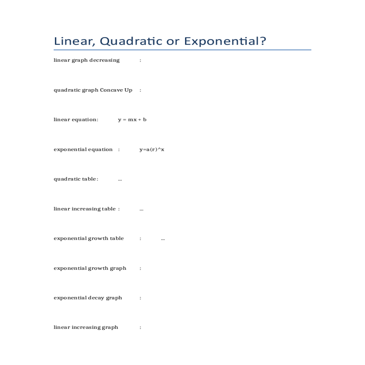 linear graph decreasing quadratic graph concave li