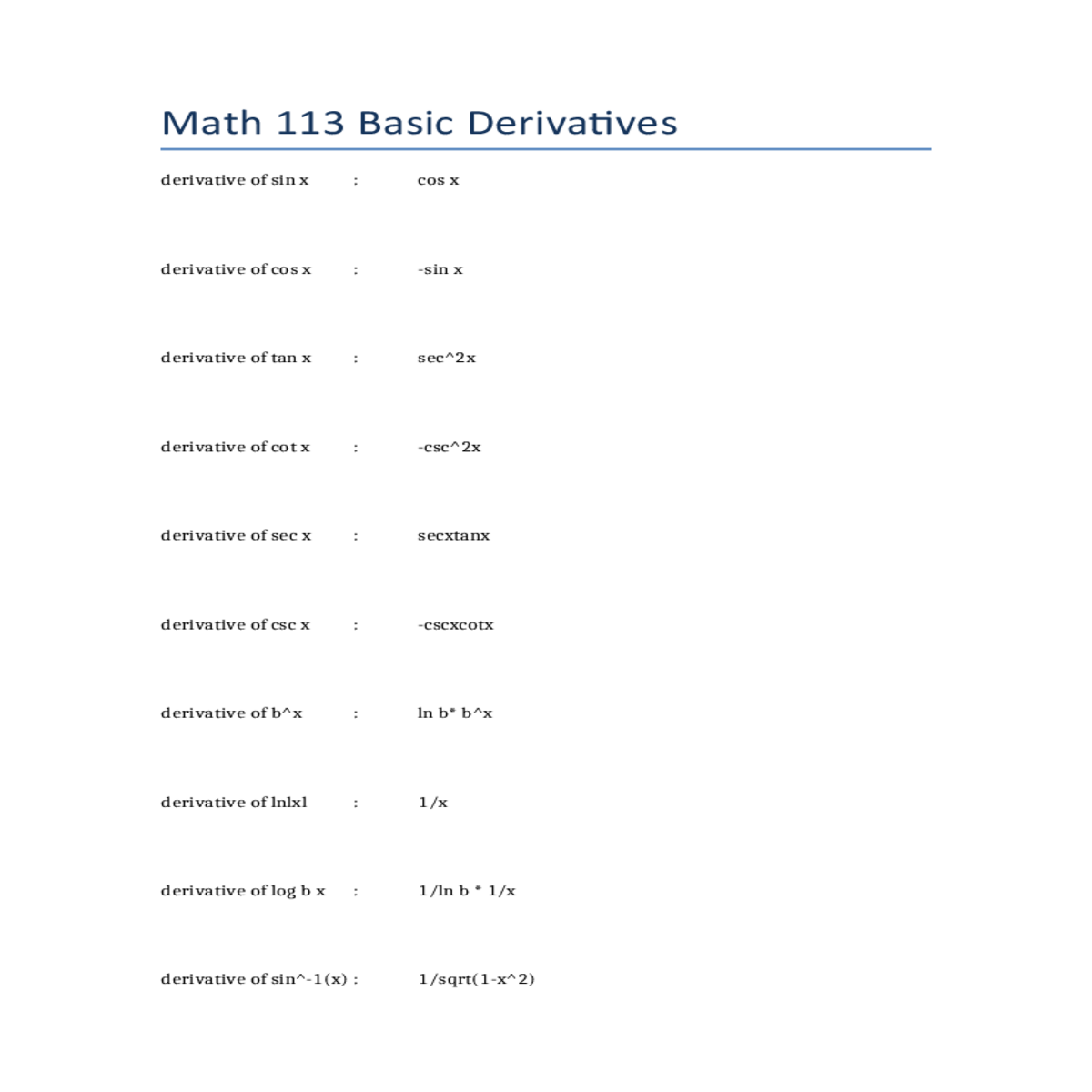 derivative sin cos xderivative cos sin xderivative