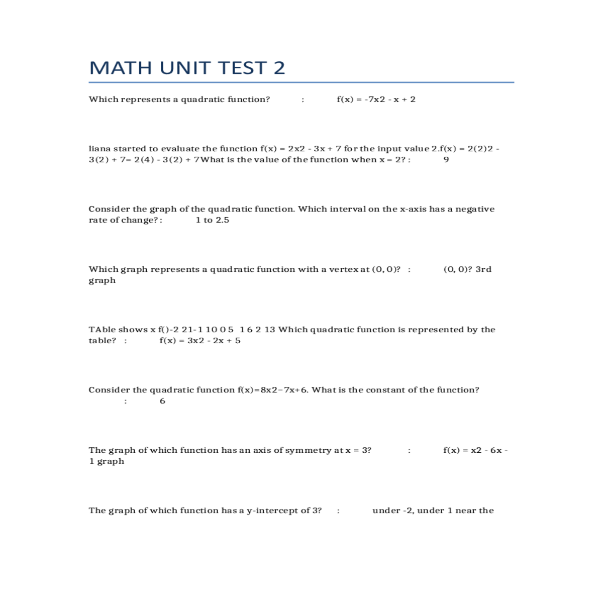the axis symmetry for the graph the function