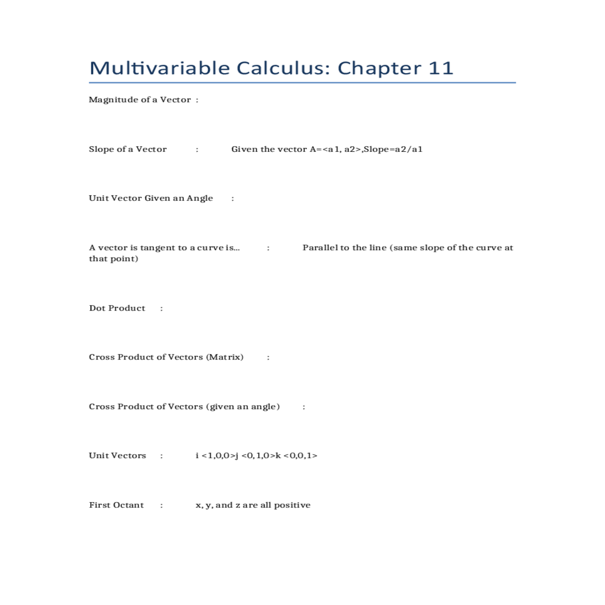 slope unit vector given angle vector tangent curve