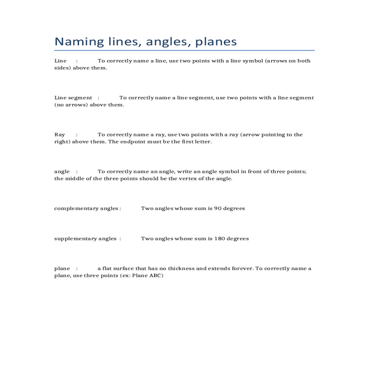 the endpoint must the first letter correctly name 