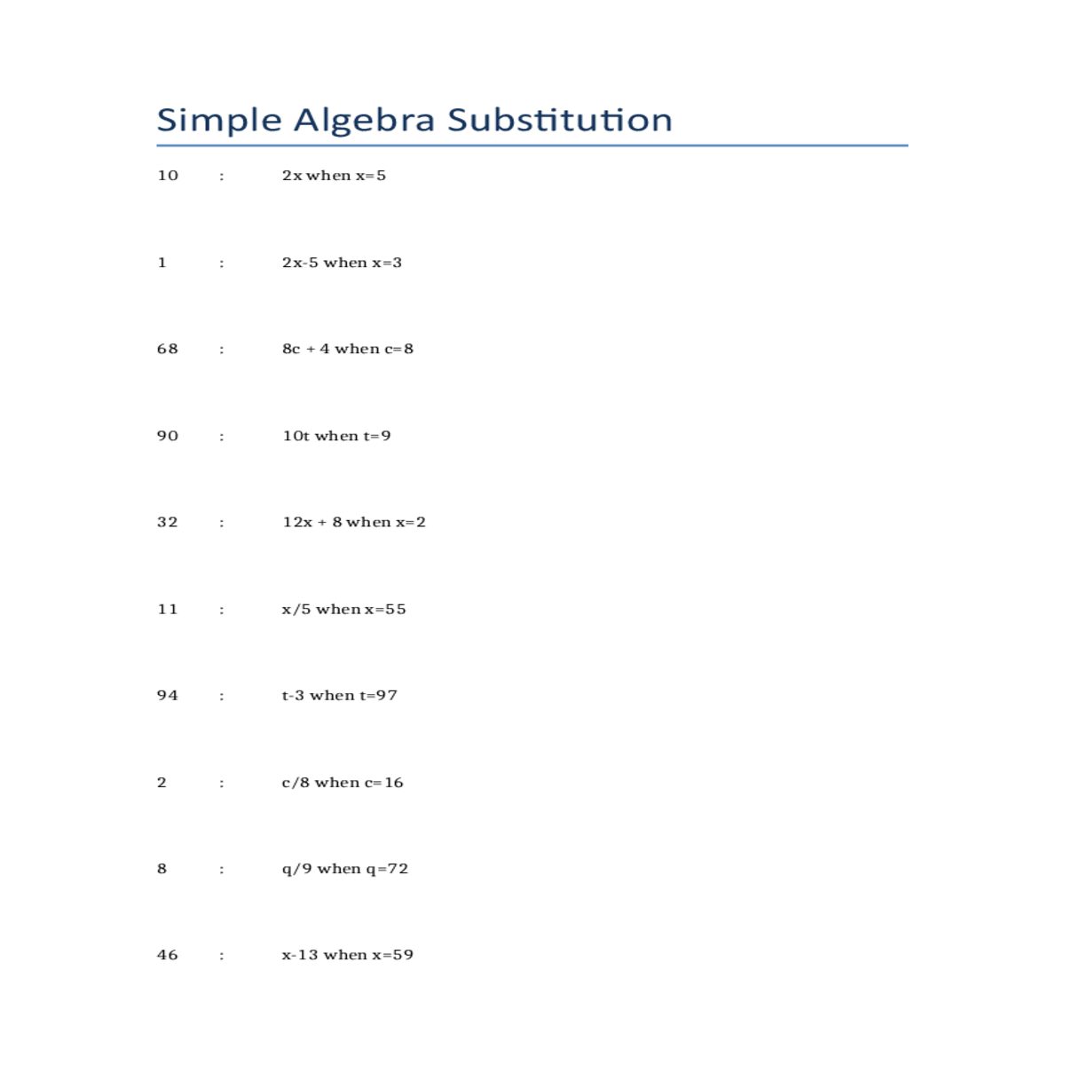 Simple algebra substitutiondocx