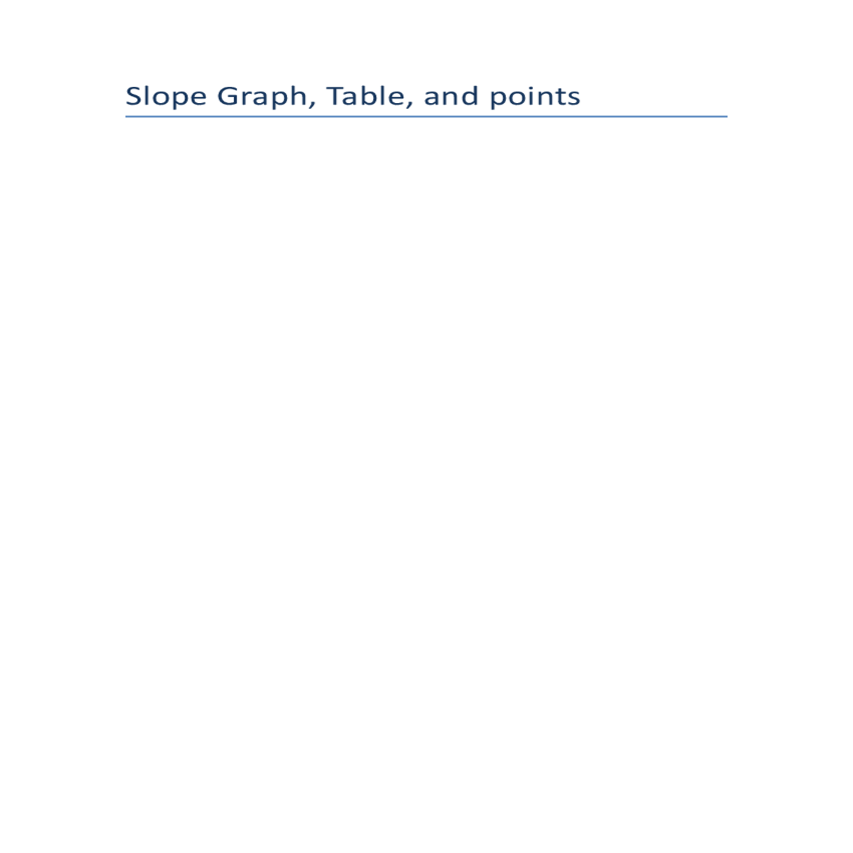 Slope graph table and pointsdocx