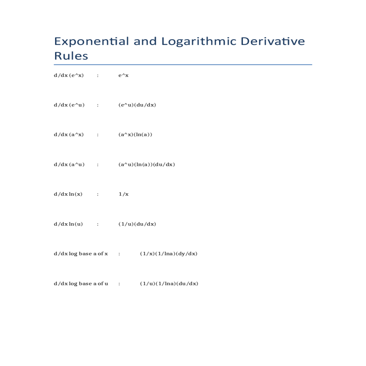 log base lna log base lna