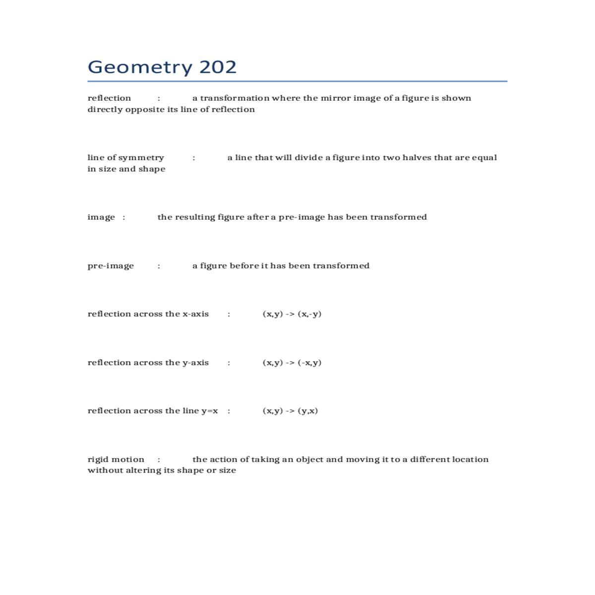 reflection transformation where the mirror image f