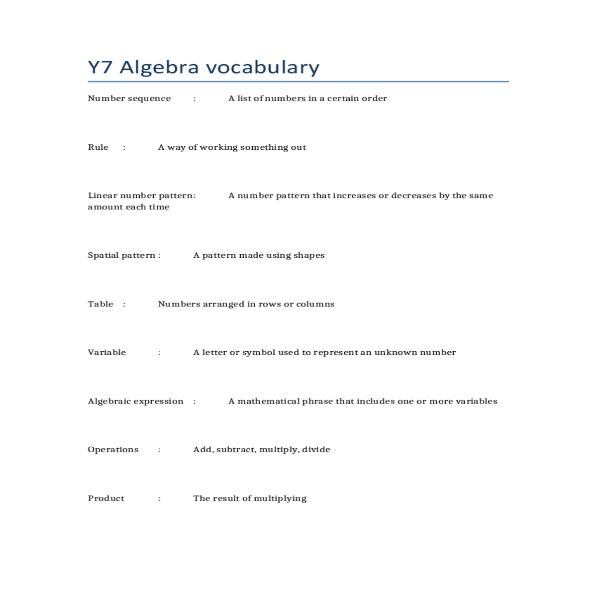 addition and subtraction are opposite operations