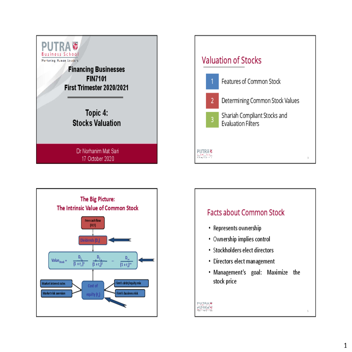 subsidiary company and associate company levels