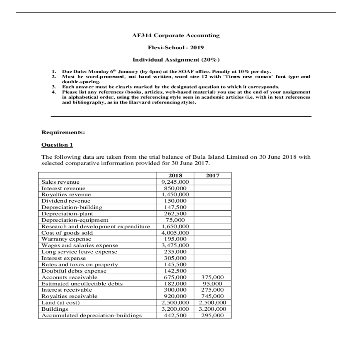 calculate the amount current tax expense