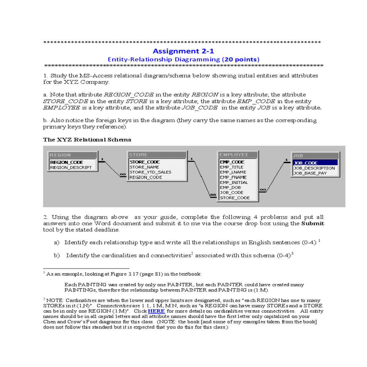 look for the database model diagram units template