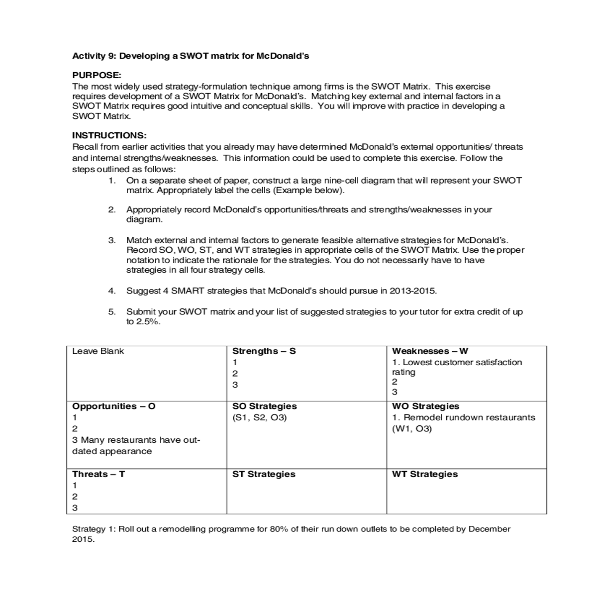this exercise requires development swot matrix for