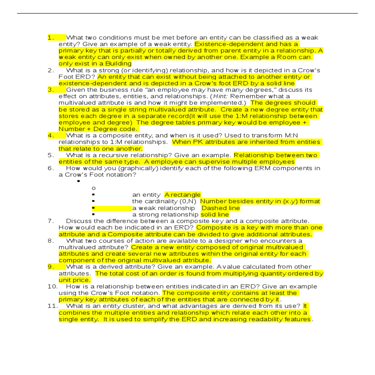 identifiers weak entities what surrogate primary k