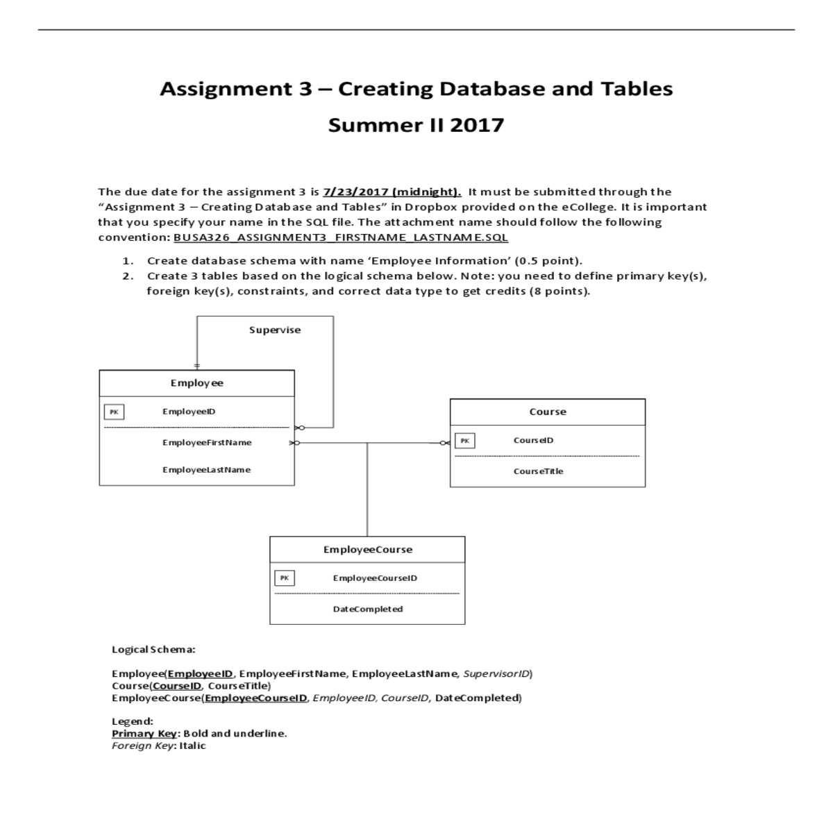 create tables based the logical schema below