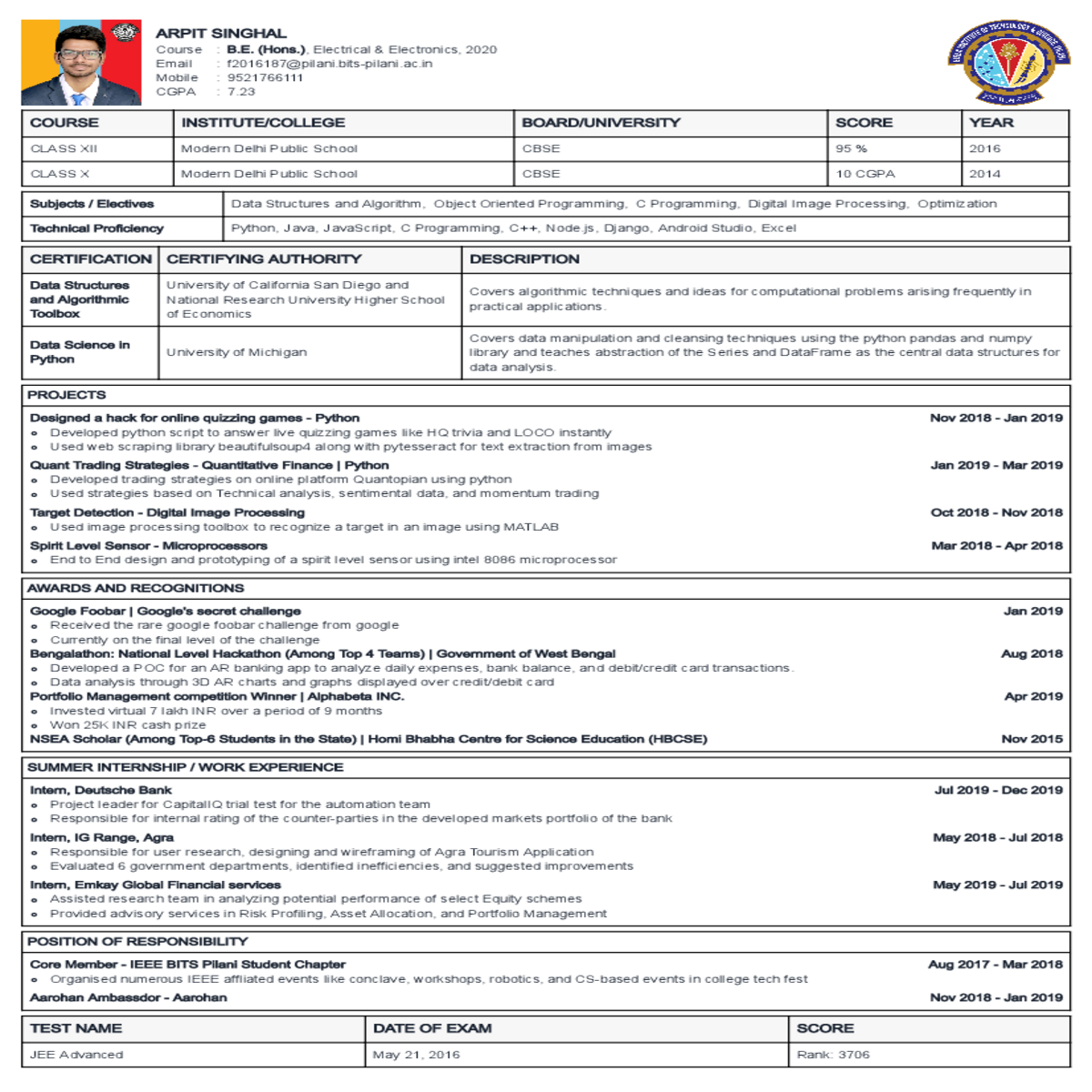 government west bengal aug developed poc for banki