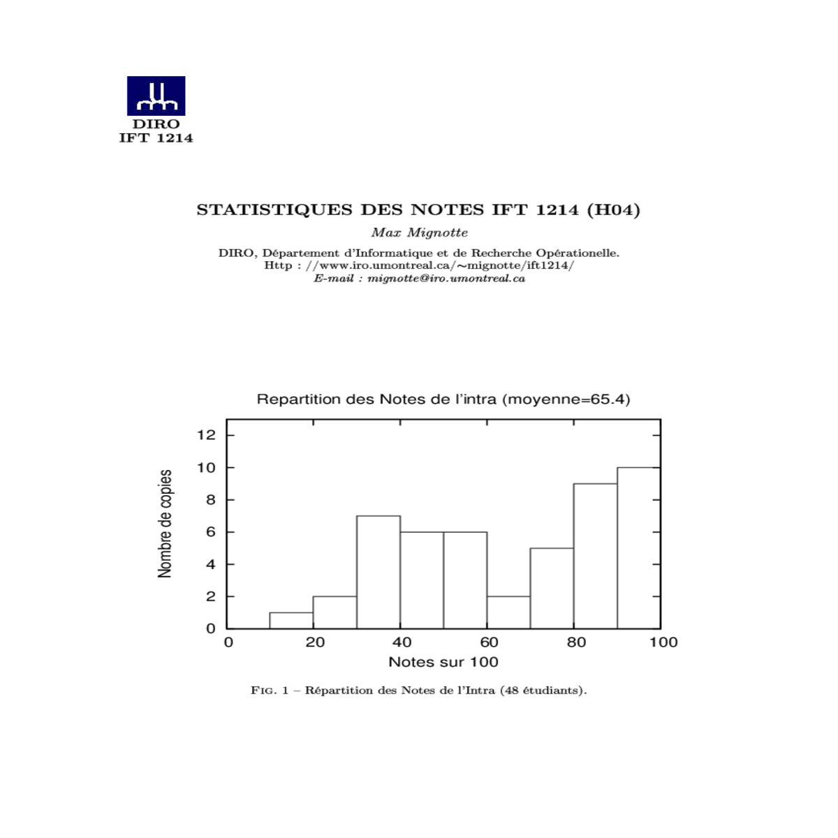 repartition des notes des tps notes sur repartitio