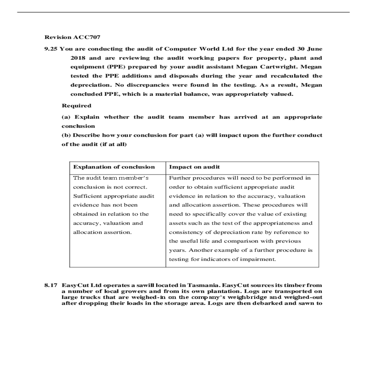 plant and equipment ppe prepared your audit assist