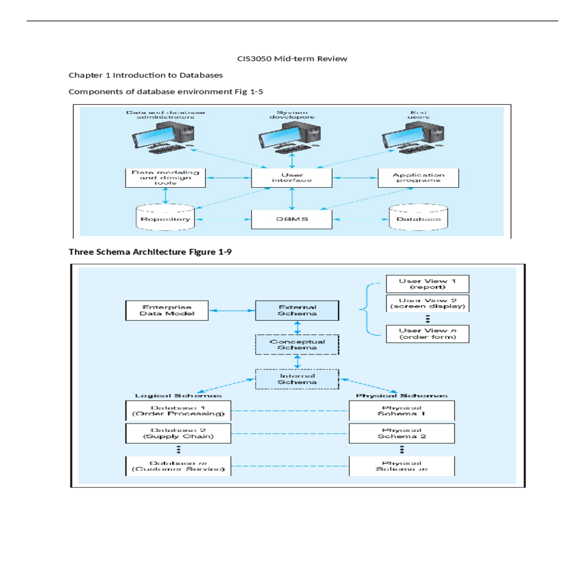 mapping rules mapping regular entities relations