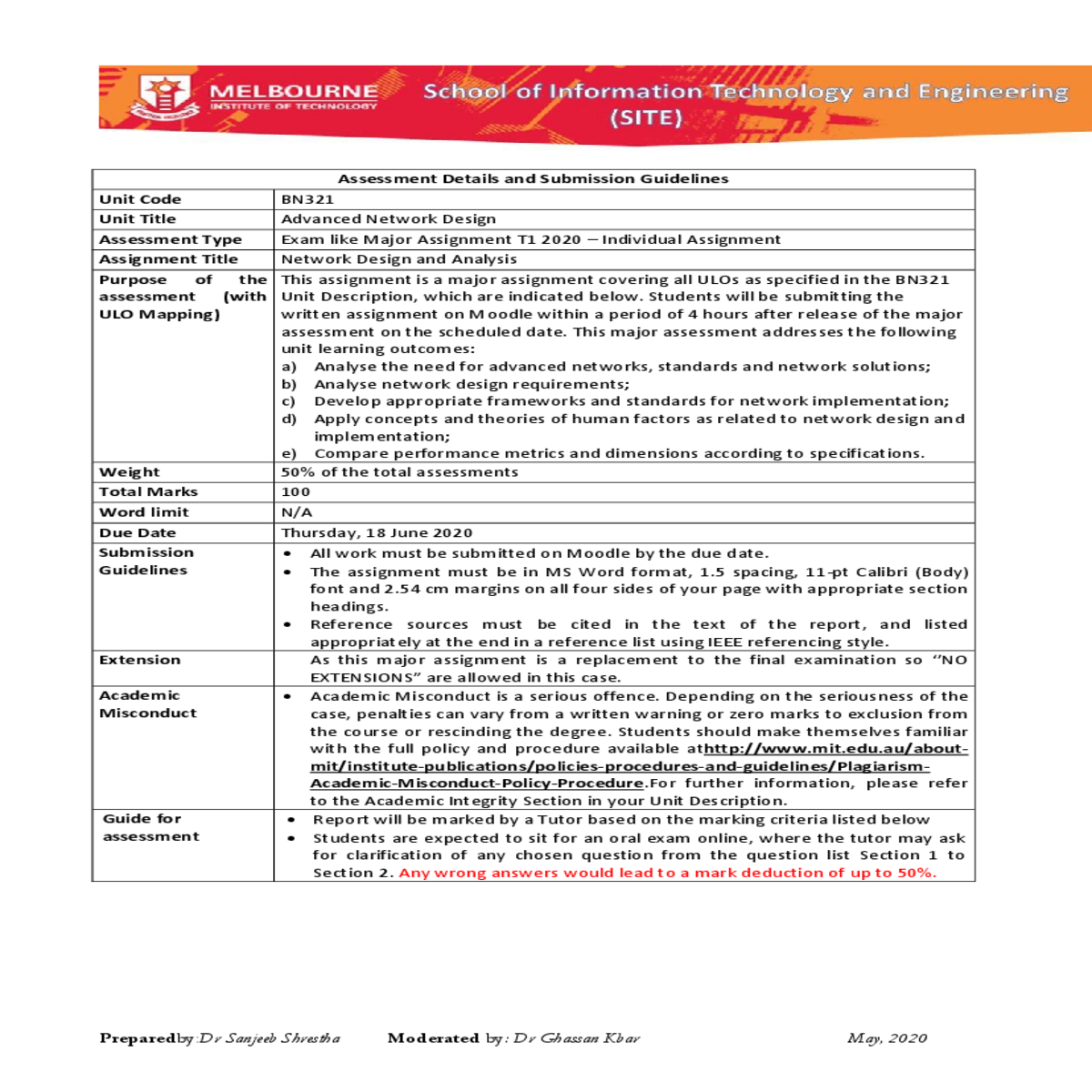 example the marking rubric for the assignment tota