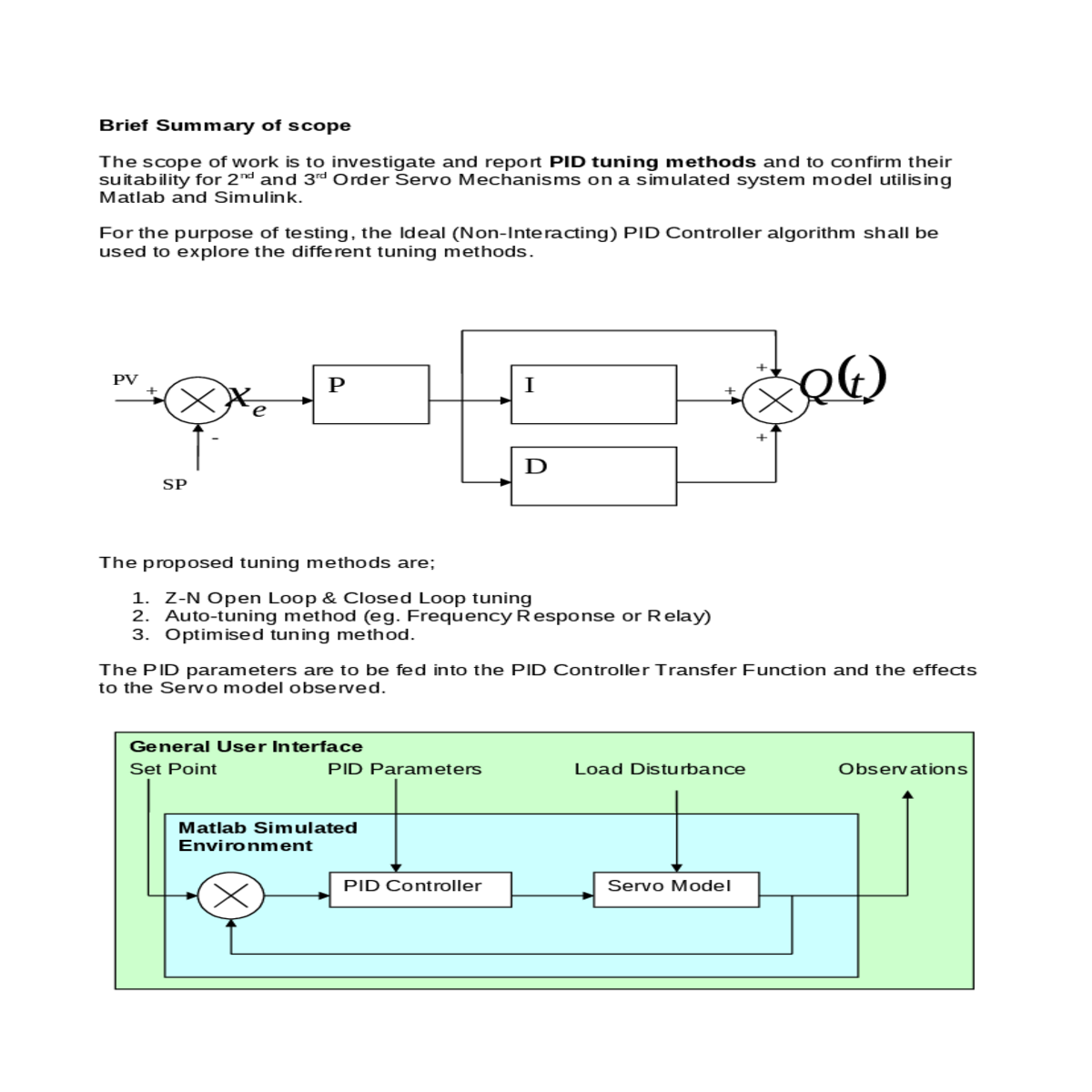 rotork motor operated valve