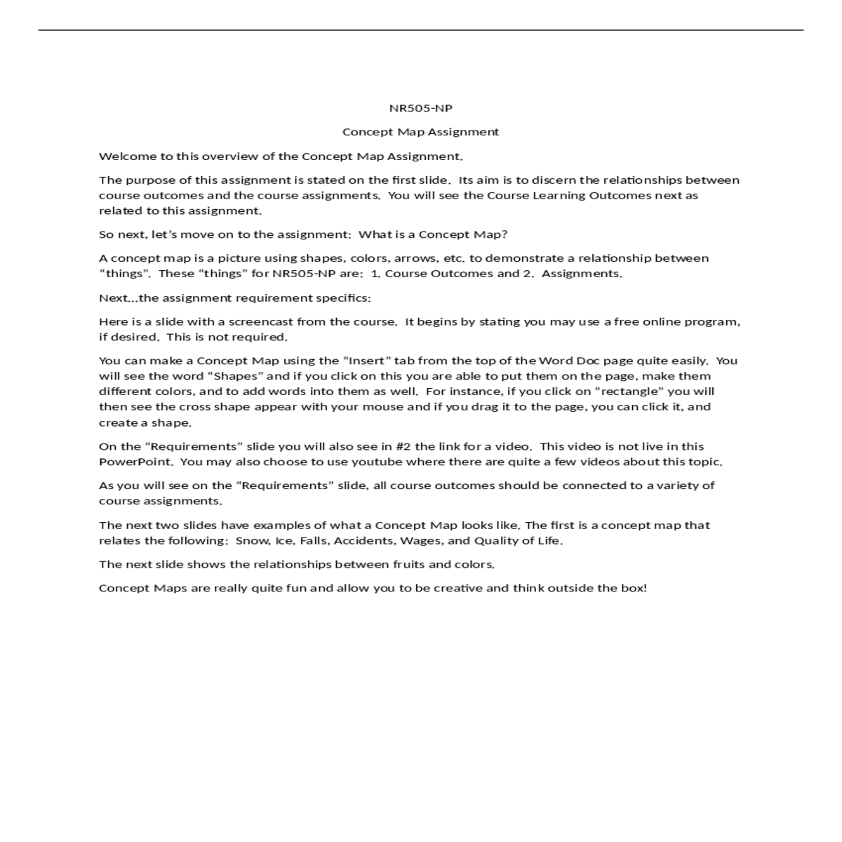 lets move the assignment what concept map concept 