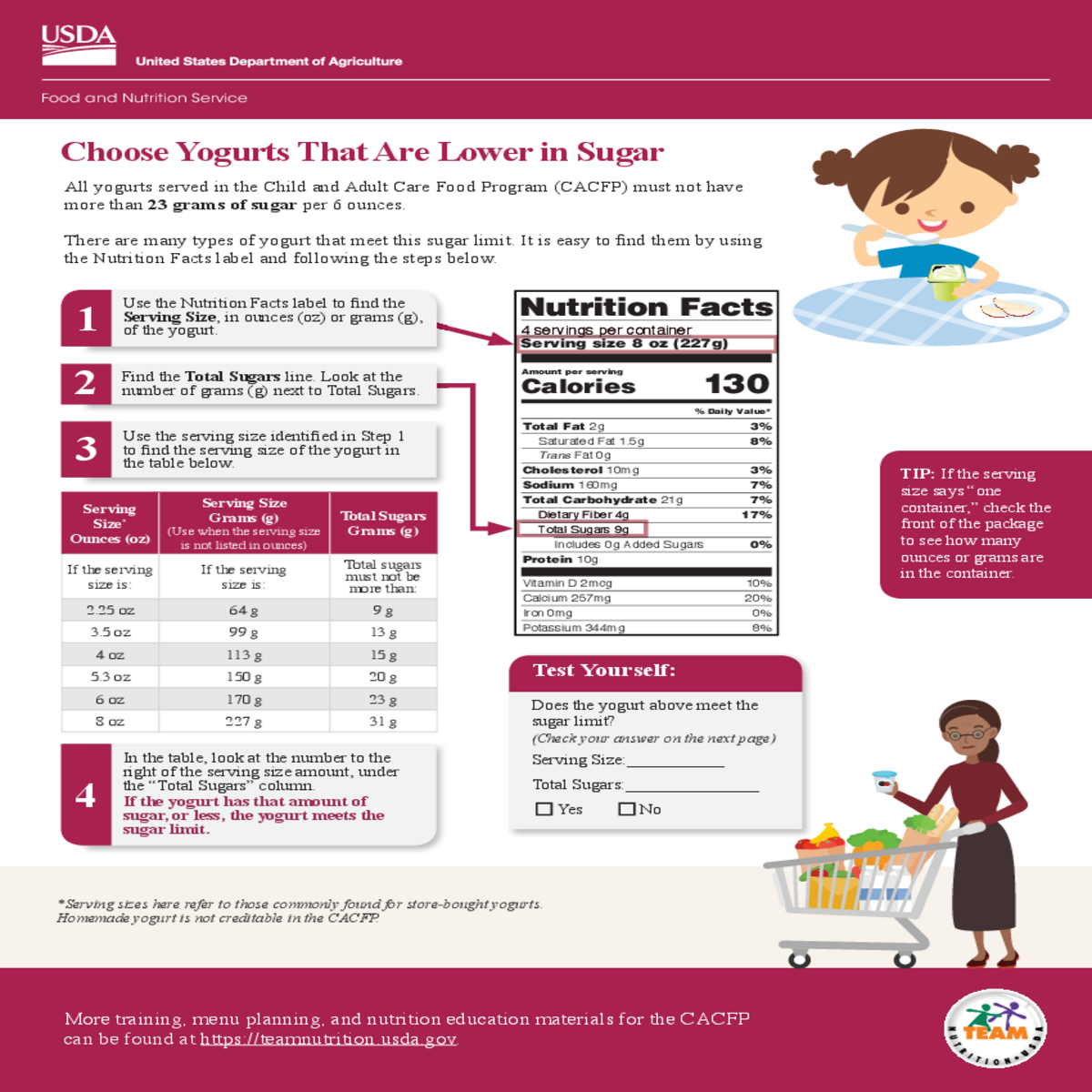 look the number theserving size the serving size a