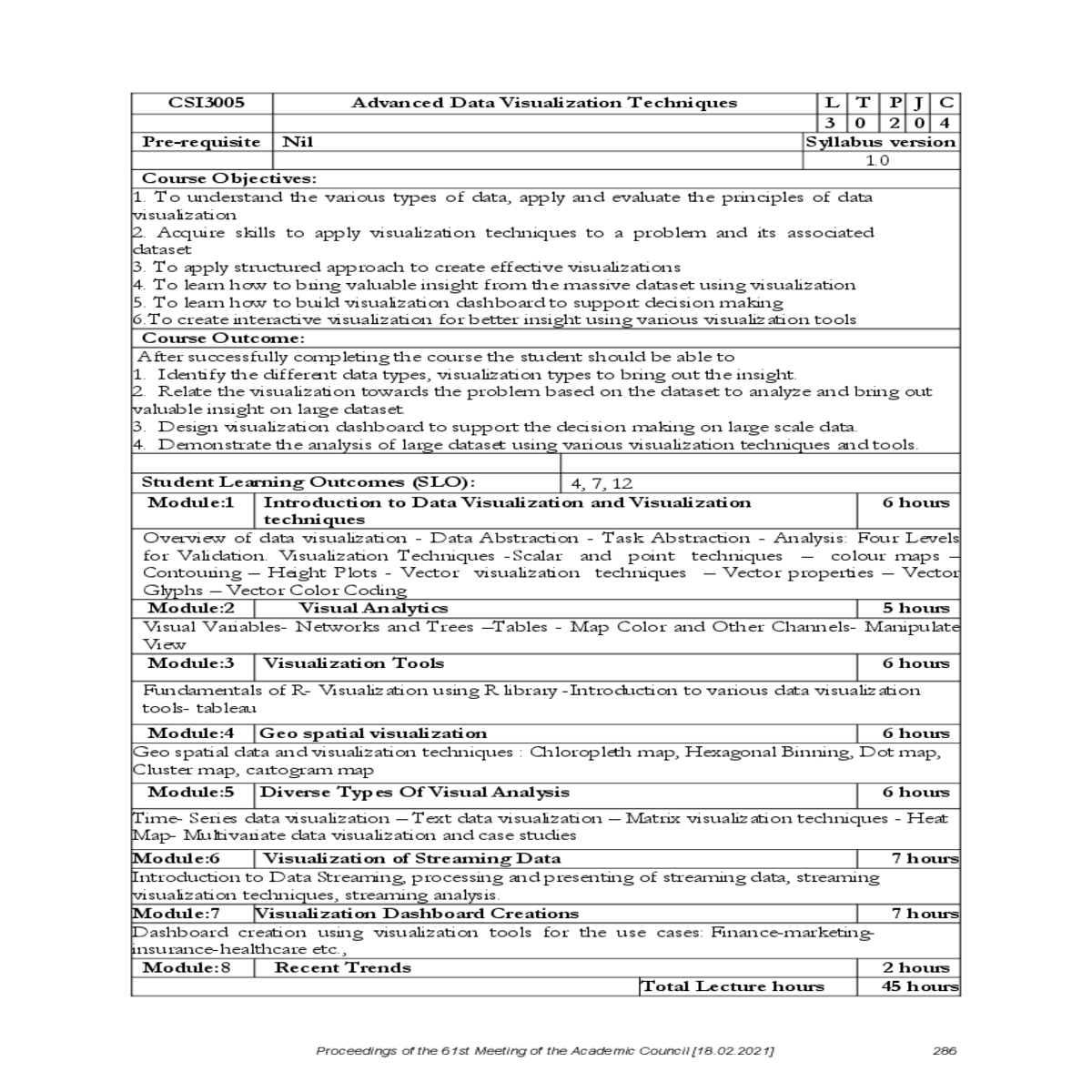 data visualization principles and practice