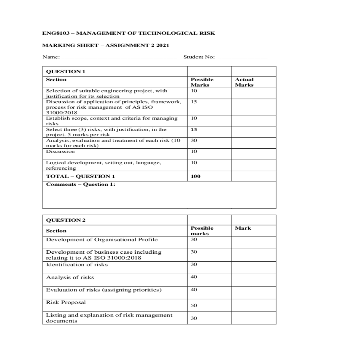process for risk management iso establish scope