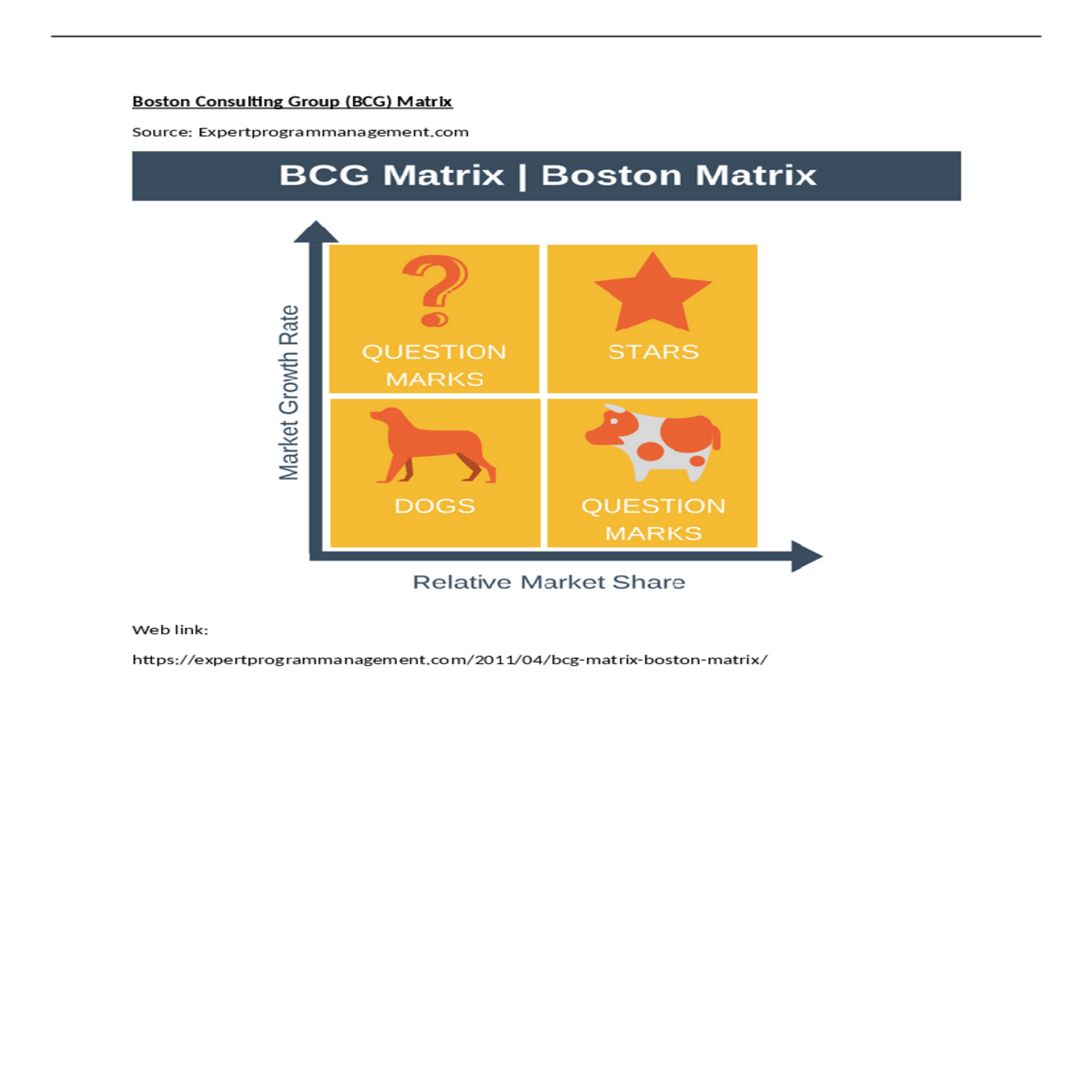 boston consulting group bcg matrix source expertpr