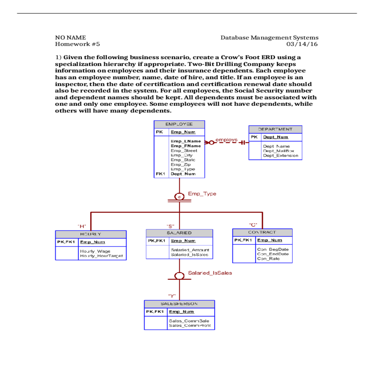 you saw the creation the tiny college database des