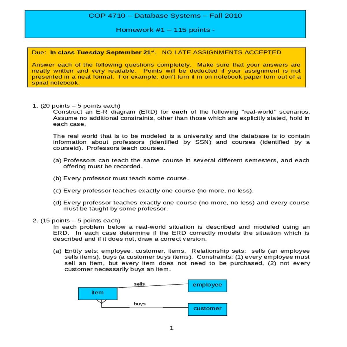 attributes employees include employee identifier a