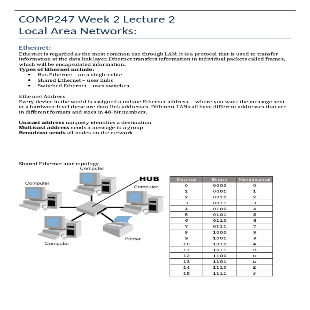 version etc frame diagram header metadatapayload d