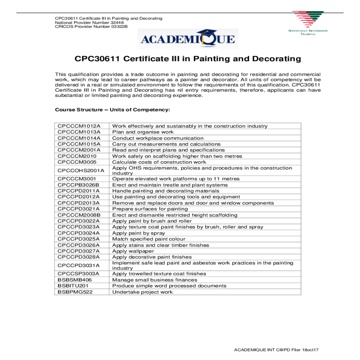 cpc certificate iii painting and decorating has ni