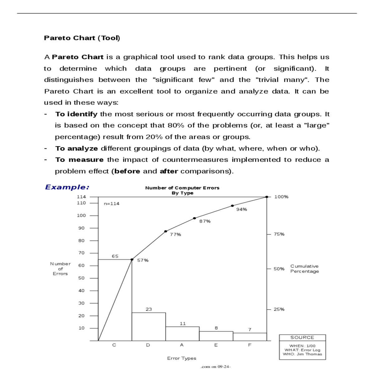 the pareto chart excellent tool organize and analy