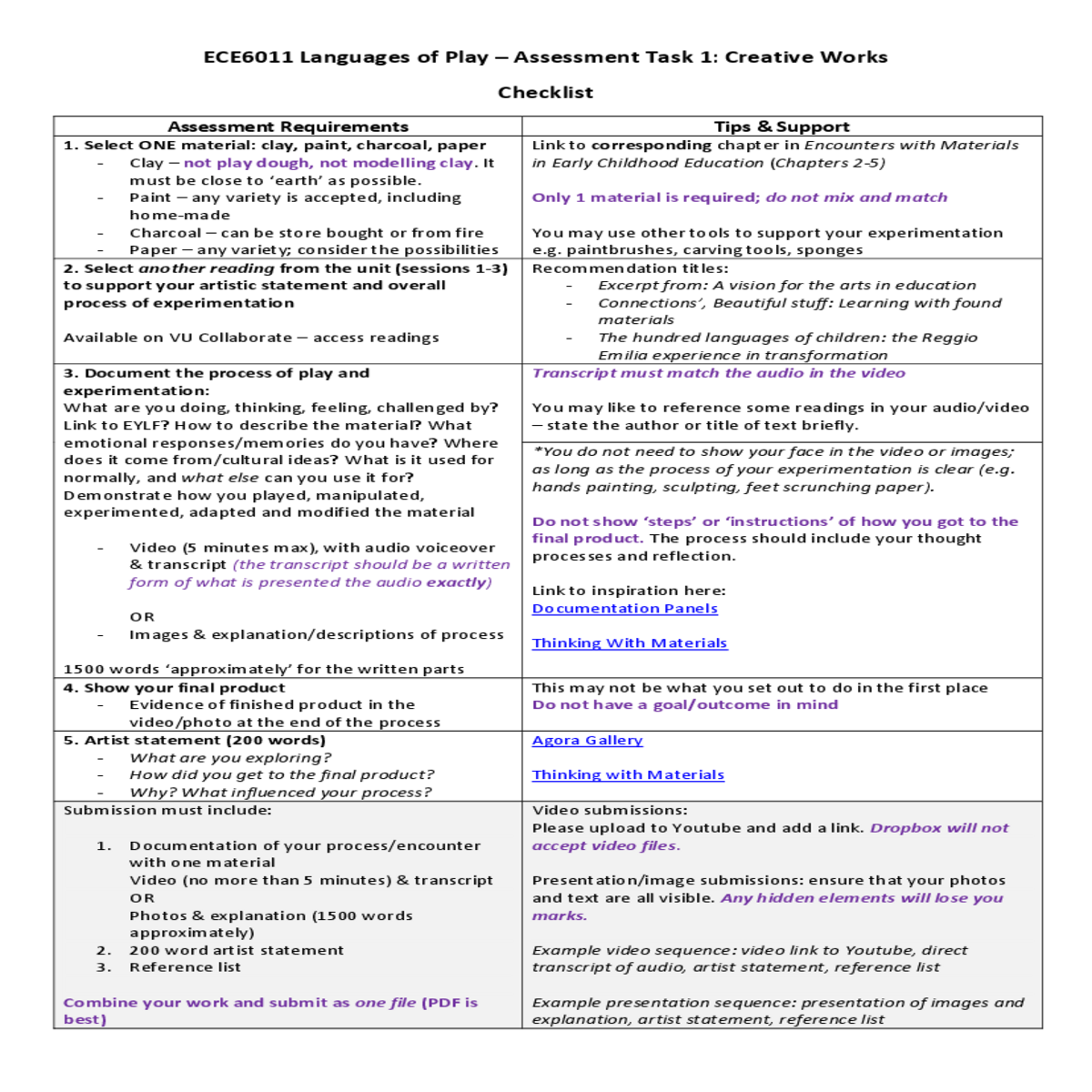 ece languages play assessment task creative works 